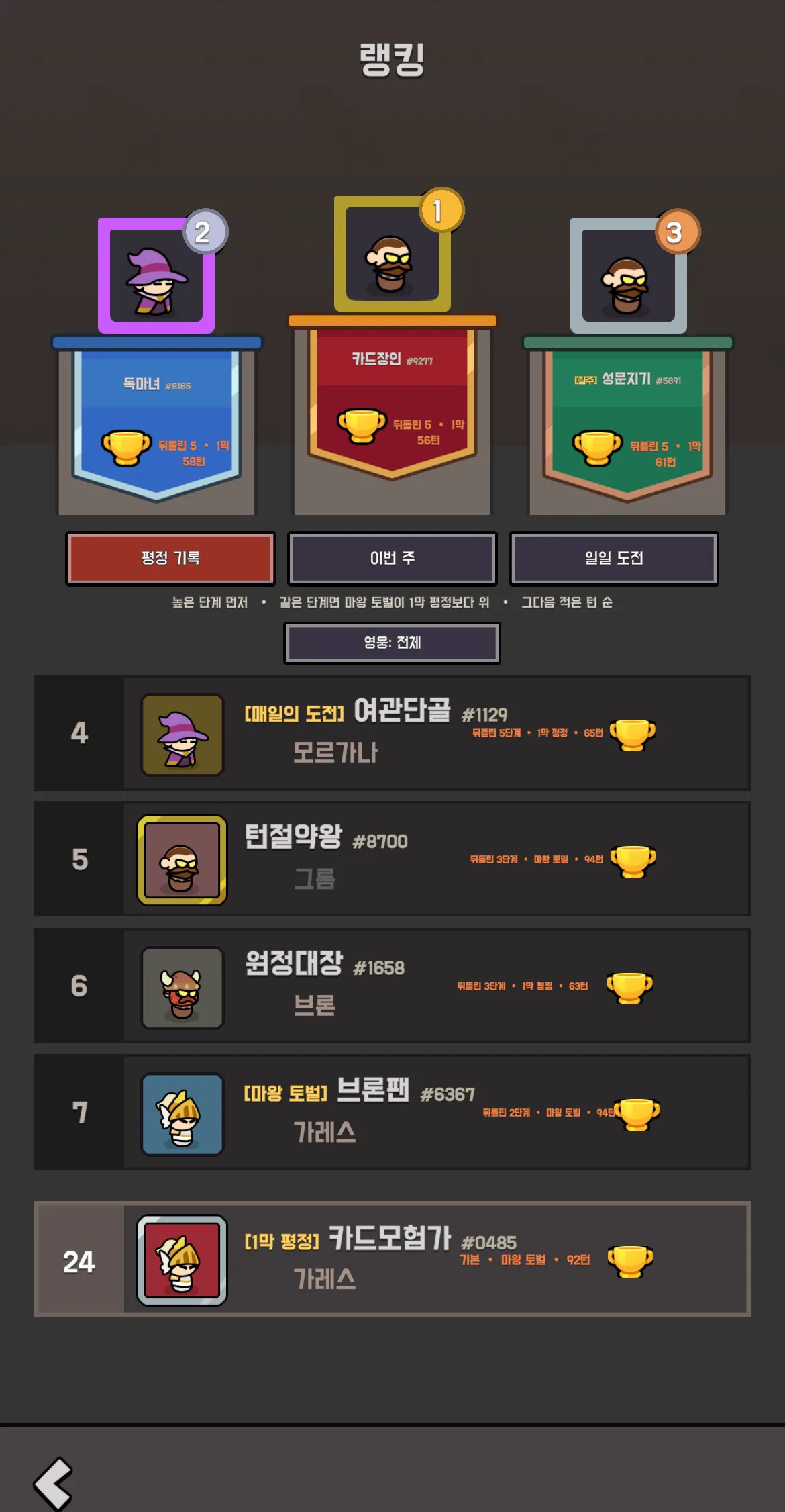 랭킹 화면: 단상의 1~3위와 아래 순위
